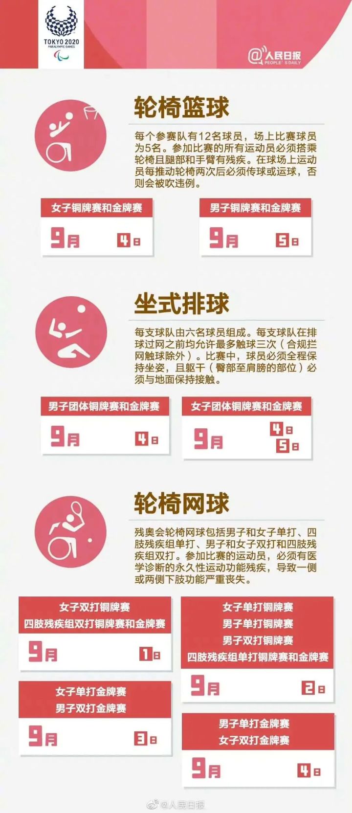 东京残奥会开幕式中国代表团登场,东京残奥会在云南哪里比赛