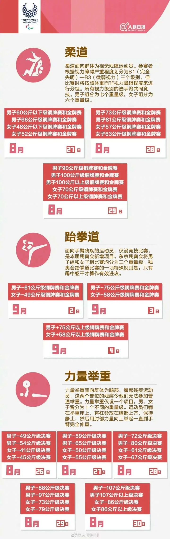 东京残奥会开幕式中国代表团登场,东京残奥会在云南哪里比赛