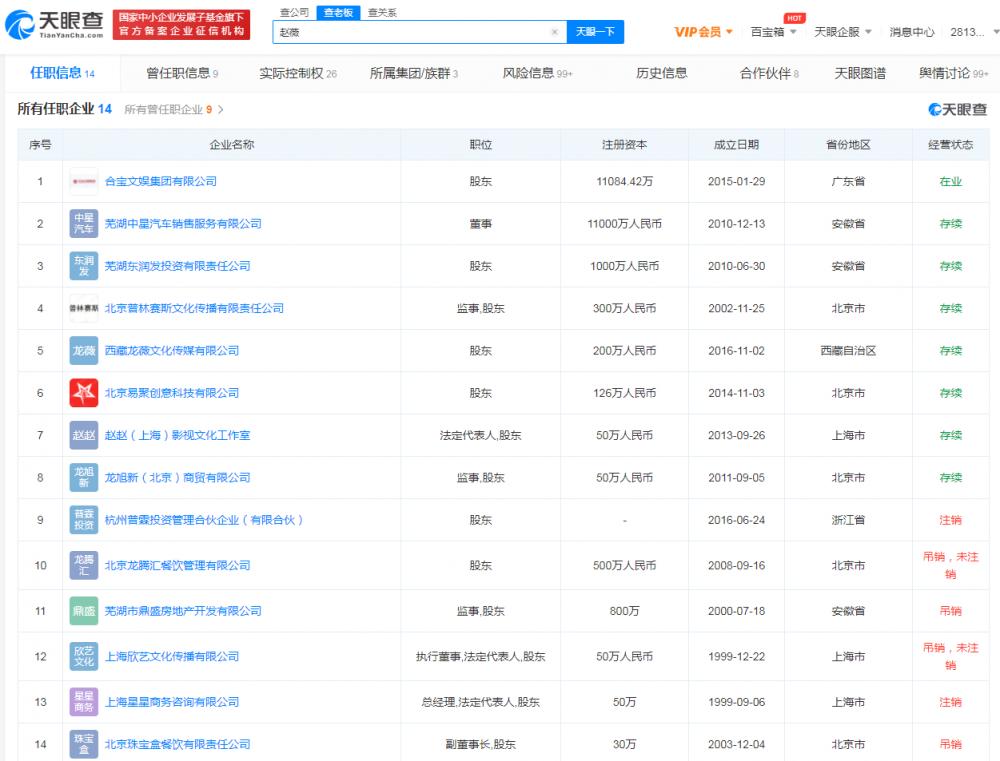 赵薇顶风作案野心炸裂，罪行不止亲日辱华，如今下场大快人心