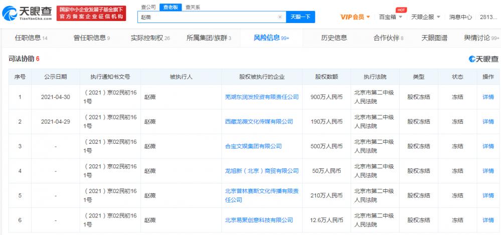 赵薇顶风作案野心炸裂，罪行不止亲日辱华，如今下场大快人心
