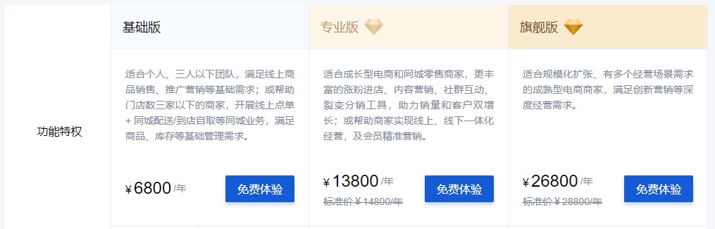 坐拥10万微商，有赞递表港交所，流量巨头还“带它玩吗”？