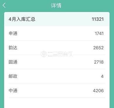 快递到了不派送怎么办申通,快递一直没有派送投诉申通快递