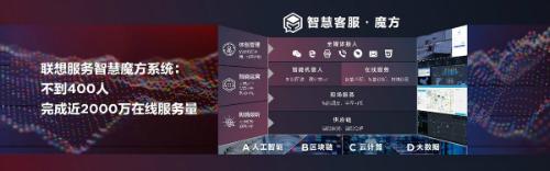 客户直达、AI赋能，解读联想智慧零售的“两架马车”