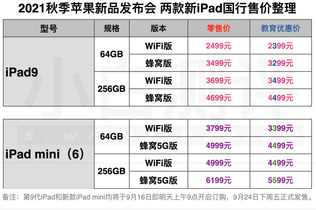 ipadmini6渲染图再曝8.4英寸屏幕,ipadmini6搭载a15满血版吗