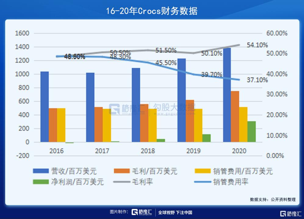 <html>
<head><title>502BadGateway</title></head>
<body>
<center><h1>502BadGateway</h1></center>
<hr><center>nginx</center>
</body>
</html>
<!--apaddingtodisableMSIEandChromefriendlyerrorpage-->
<!--apaddingtodisableMSIEandChromefriendlyerrorpage-->
<!--apaddingtodisableMSIEandChromefriendlyerrorpage-->
<!--apaddingtodisableMSIEandChromefriendlyerrorpage-->
<!--apaddingtodisableMSIEandChromefriendlyerrorpage-->
<!--apaddingtodisableMSIEandChromefriendlyerrorpage-->
