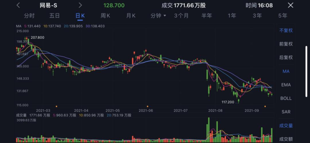 防沉迷！抖音最新宣布：14岁以下实名用户全部进入青少年模式，每天限时40分钟