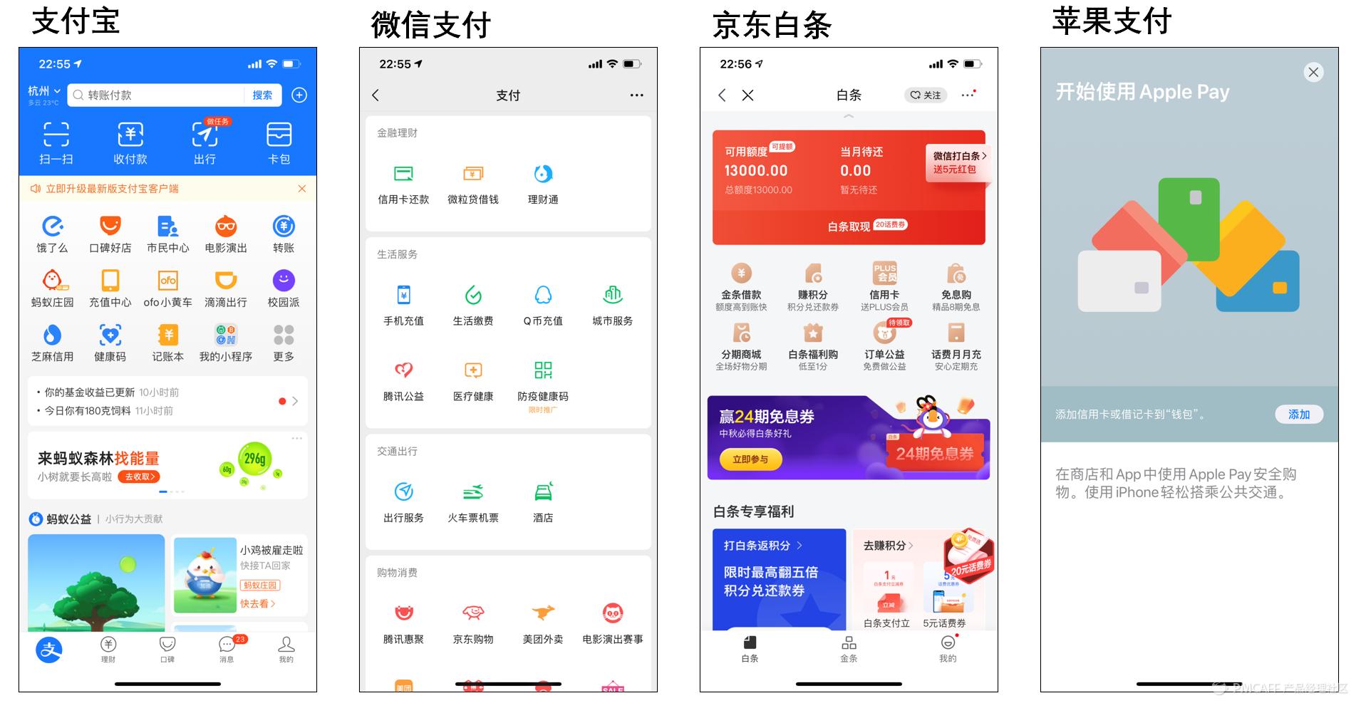 电商在线支付怎么实现,电商支付基础知识