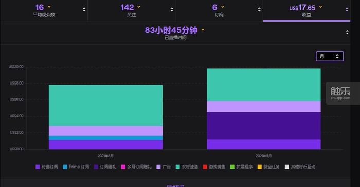 俄罗斯方块免费玩,不会玩俄罗斯方块的人