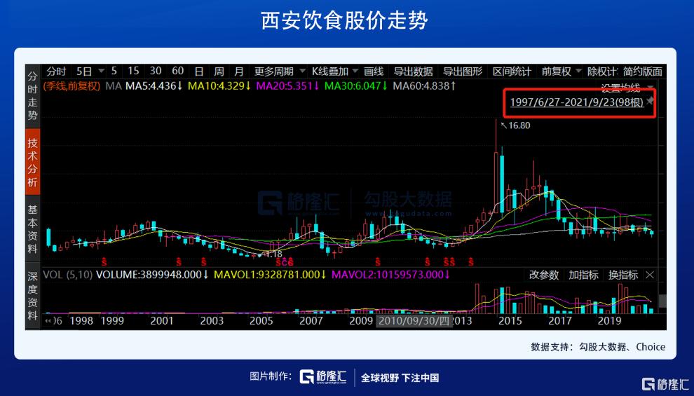 今年餐饮生意为什么那么难做,餐饮生意难的搞笑文案
