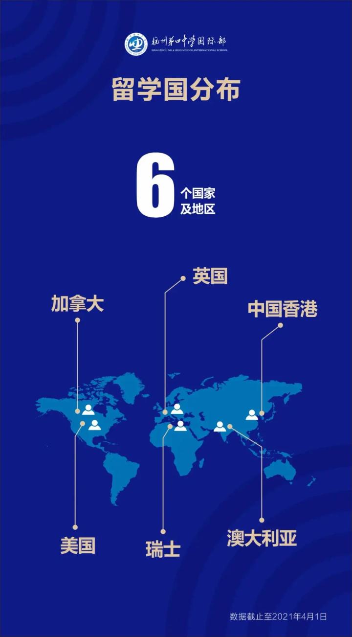 杭州国际学校高中部排名,杭城25所热门国际学校学费盘点