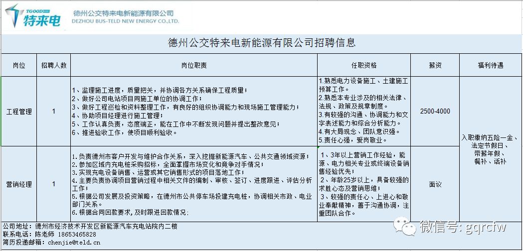 国庆节最新招聘,国庆节人才