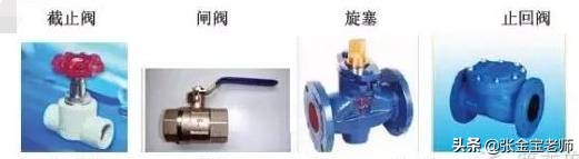 建筑工程常用材料一览表,建筑工程材料种类常用的有哪些