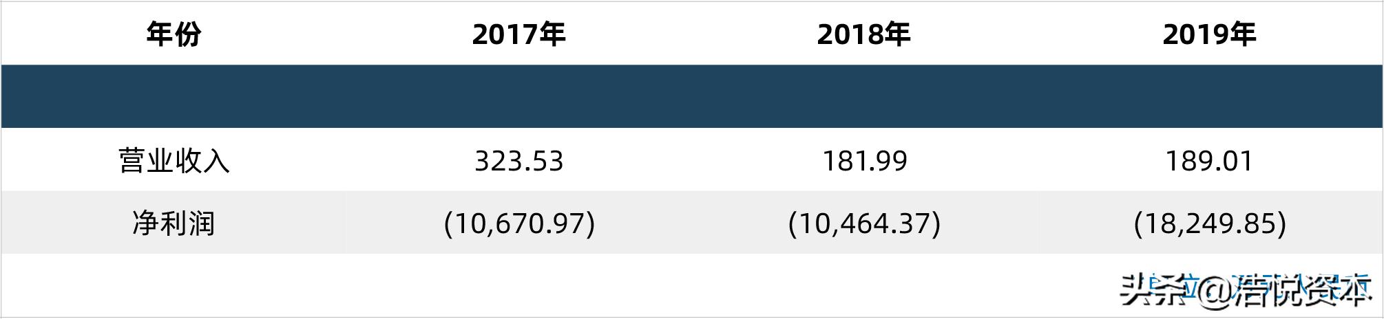 国家联采办“拍了拍”各大药企，第三批药品集采工作蓄势待发