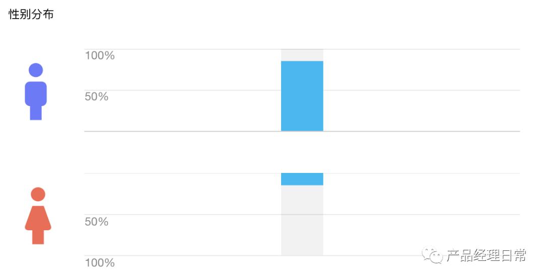 成龙代言一刀传世怎么玩,怎么代理成龙代言的传奇游戏