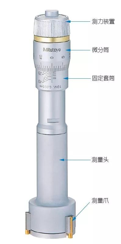 孔径千分尺量具作用,标准机械外径千分尺使用步骤