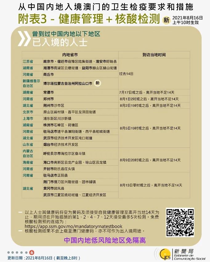 坐飞机去澳门入境需要什么手续,从上海乘飞机入境澳门的注意事项