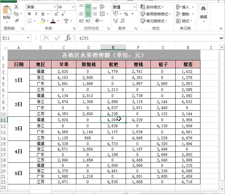 excel从零到一12个excel技巧,excel表格去除零值