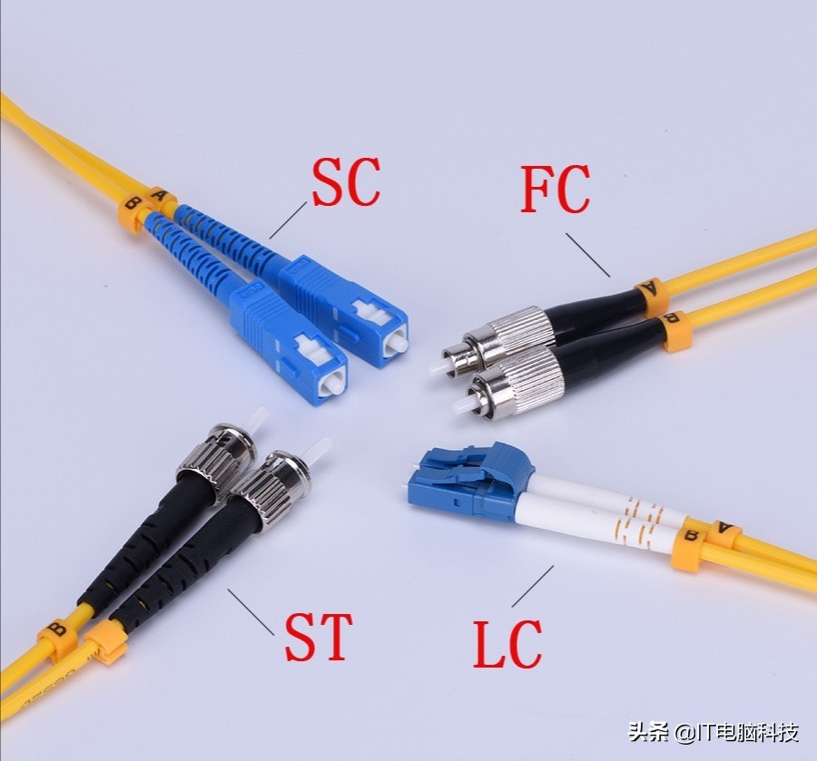 光纤距离太远怎么解决,装监控一般几芯光纤