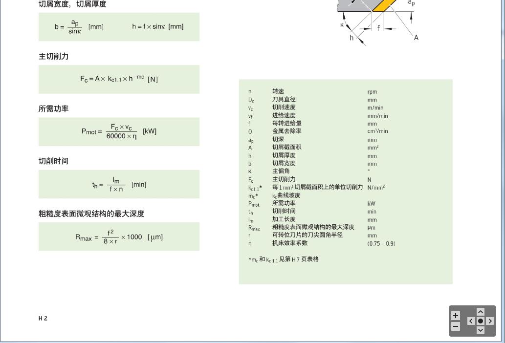 cnc加工报价计算器,cnc必备实用加工计算器