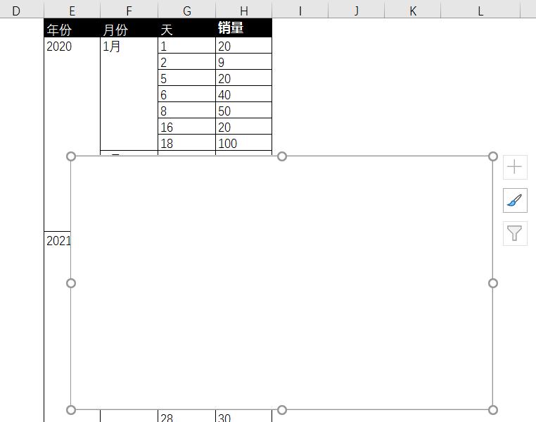 excel技巧时间,excel两小时时间刻度教学