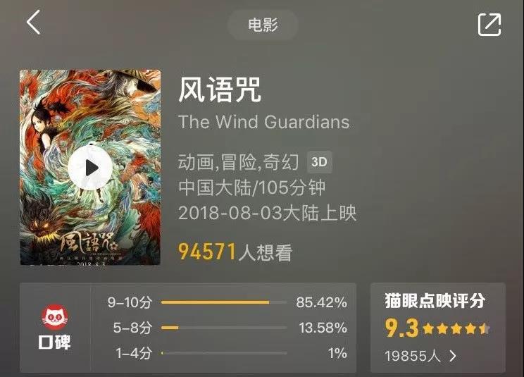 高分电影！面子写意，里子抒情，合起来是完整的《风语咒》