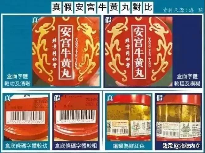 香港知名药妆店假货被查,香港著名药妆店查出假货