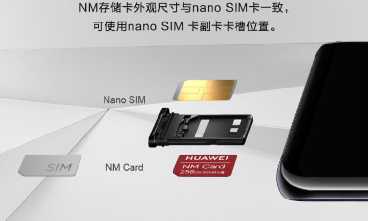 花粉扩容的高性价比方案：都是NM卡，它们还真有不同