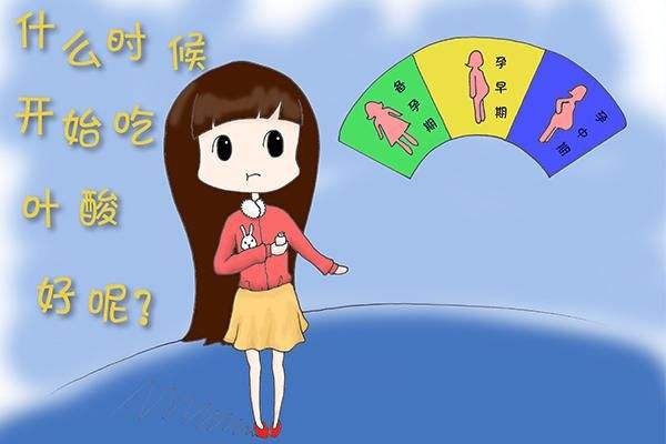 正确补充叶酸做智慧孕妈,备孕妇女或孕妇如何补充叶酸