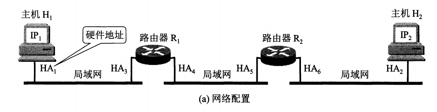 计算机网络自我介绍面试,计算机网络面试必备基础知识篇