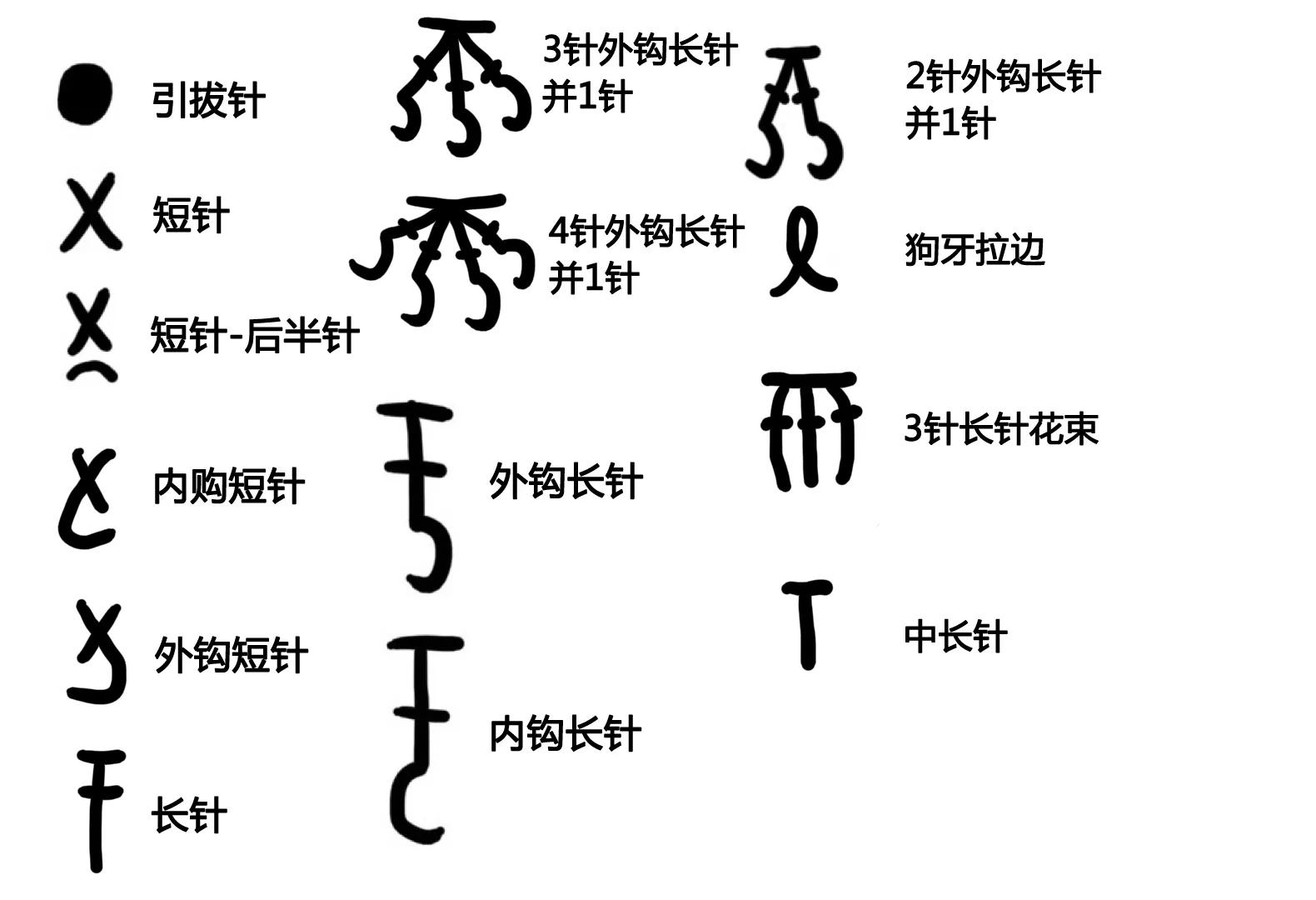 钩针编方形餐垫图,爱心镂空长方形桌垫钩织教程