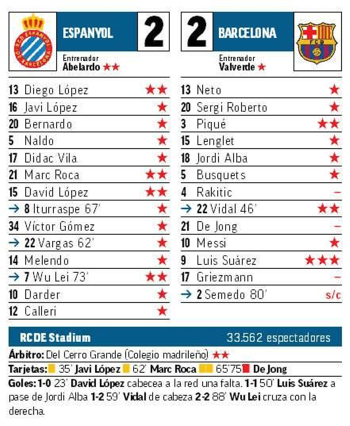 武磊88分钟绝平梅西巴萨看台视角,巴萨vs西班牙人武磊与梅西