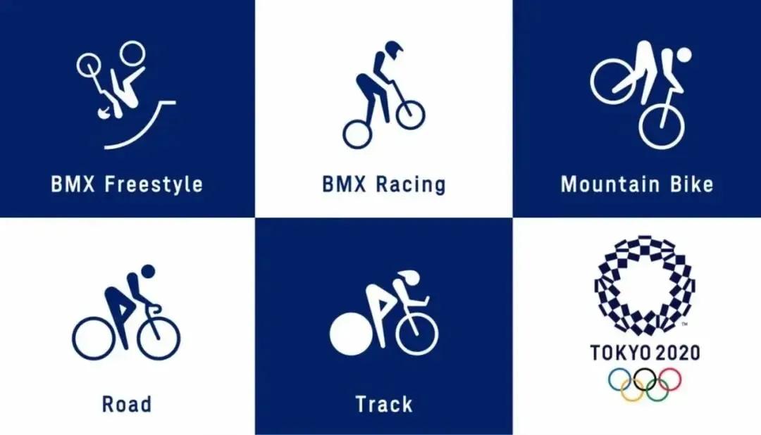 体育营销的未来趋势是什么,体育营销十大排行榜