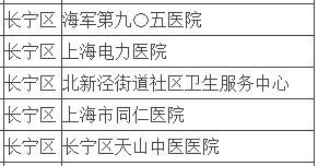 上海各大医院的产科怎么样,上海医院产科推荐