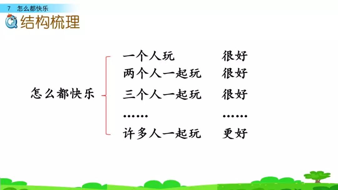 部编版一年级下册语文第17课,部编版一年级下册第7课