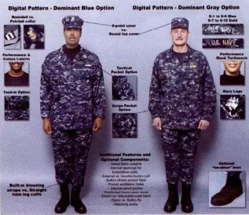 二战美军军服颜色,美军各类军服简介