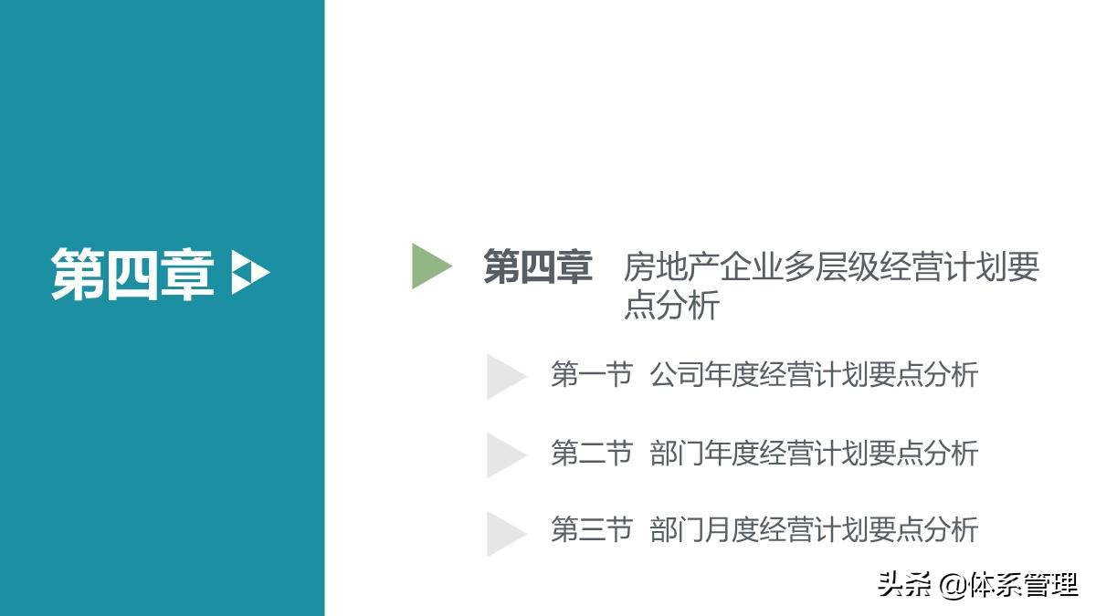 房地产运营管理培训视频,房地产企业如何搭建运营管理体系