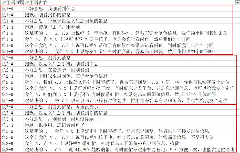 闲鱼怎么做到精准引流卖家,闲鱼怎么引流最快最稳曝光