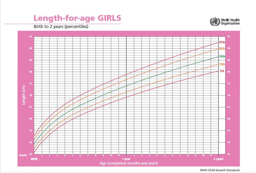 宝爸喂养常识,婴幼儿辅食添加指南