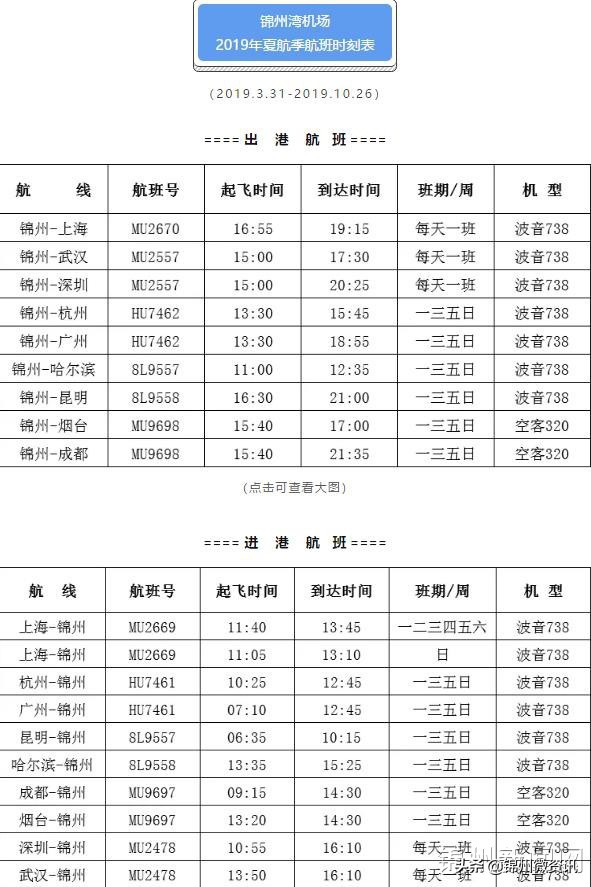 锦州湾机场到珠海的特价机票,锦州湾机场最便宜多少钱