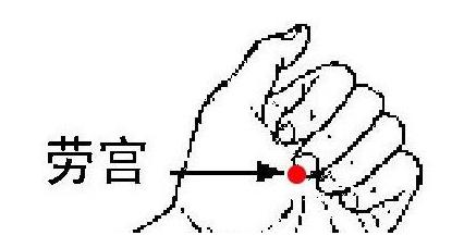 中医心肺复苏手法图解步骤,徒手心肺复苏穴位