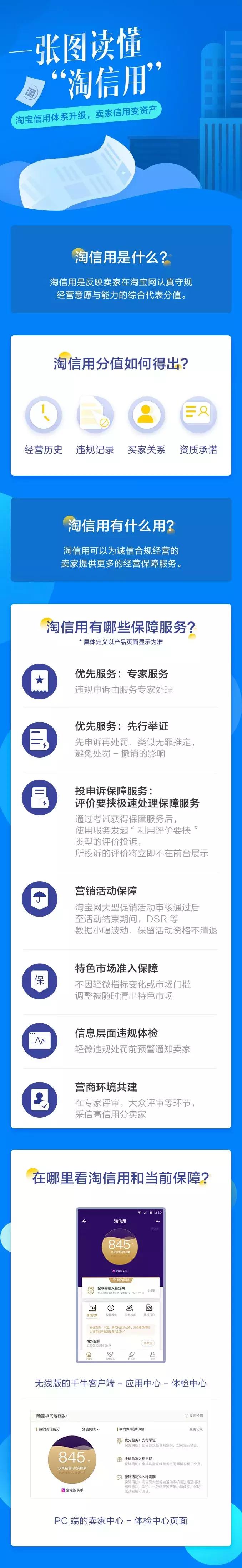 淘宝卖家被人打了差评怎么办,怎么能知道淘宝卖家给我差评