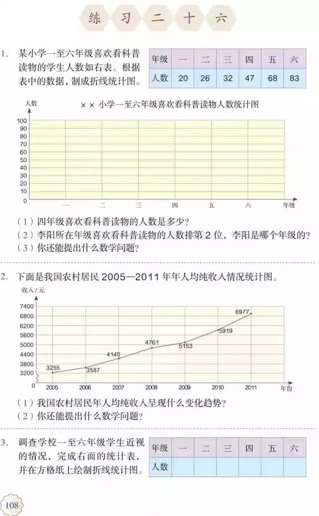五年级下册数学课本第24页和25页,五年级下册数学人教版预习