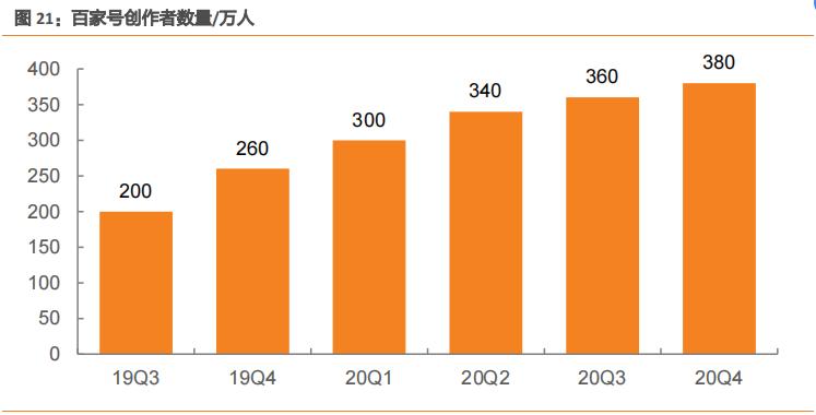 百度聚焦ai搜索,百度发布全新ai互动式搜索引擎