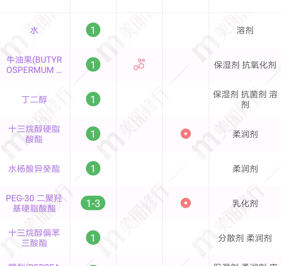适合干皮的平价眼影牌子,眼影推荐平价好用干皮排行榜