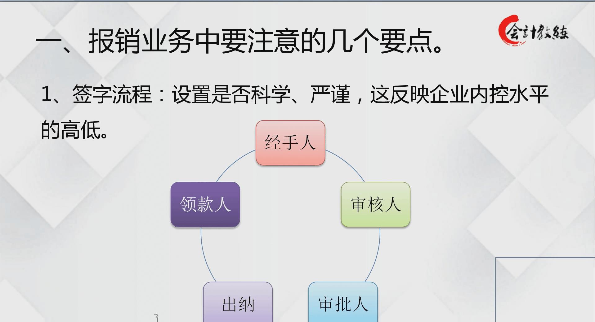 会计报销注意事项有哪些,财务报销有什么注意事项
