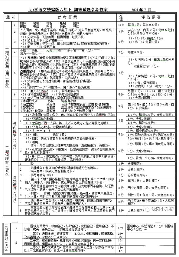 去年辽宁省六年级语文试卷,2020年六年级下册期末考试卷辽宁