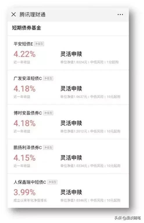 理财风险投资测评,比较靠谱风险较低的理财产品