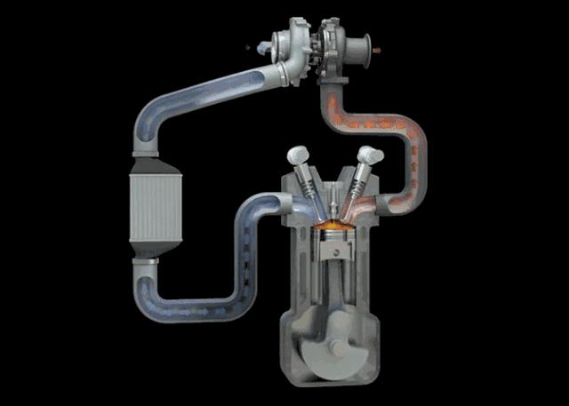 排量只有2.6L的发动机却说改到1000匹才及格？