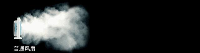 轻薄可壁挂一年四季都可用颜值超高悬浮循环空气扇