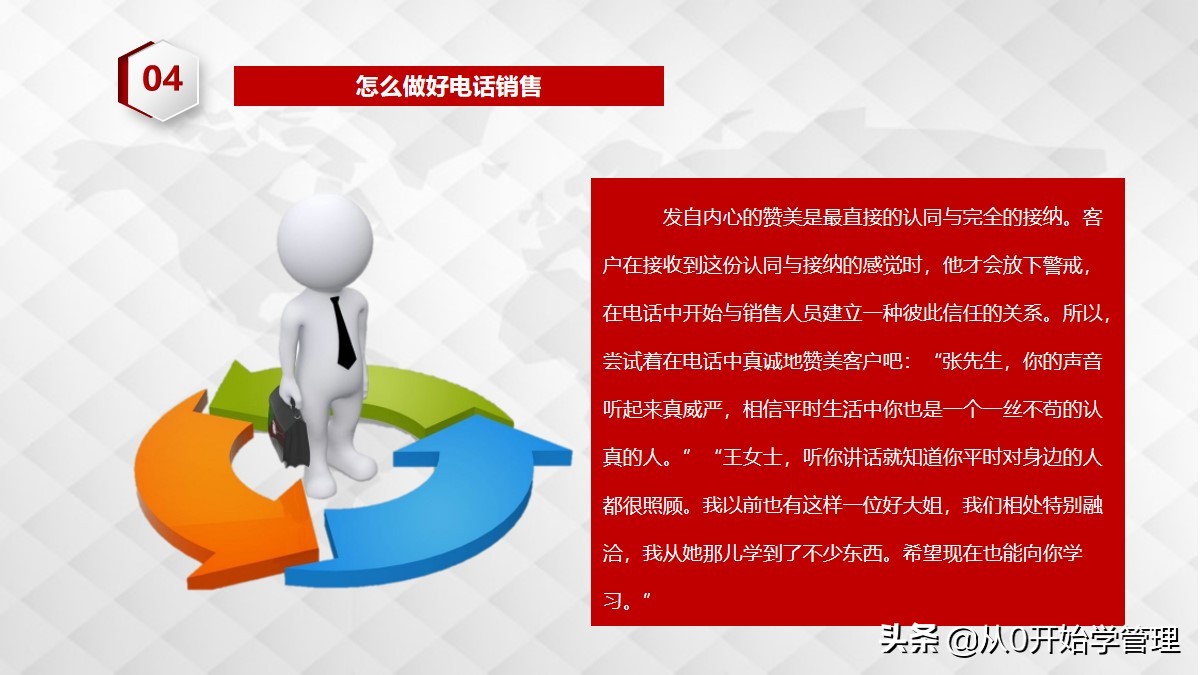 电话销售四大技巧ppt,电话销售ppt